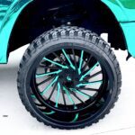 Turquoise Finished Rim